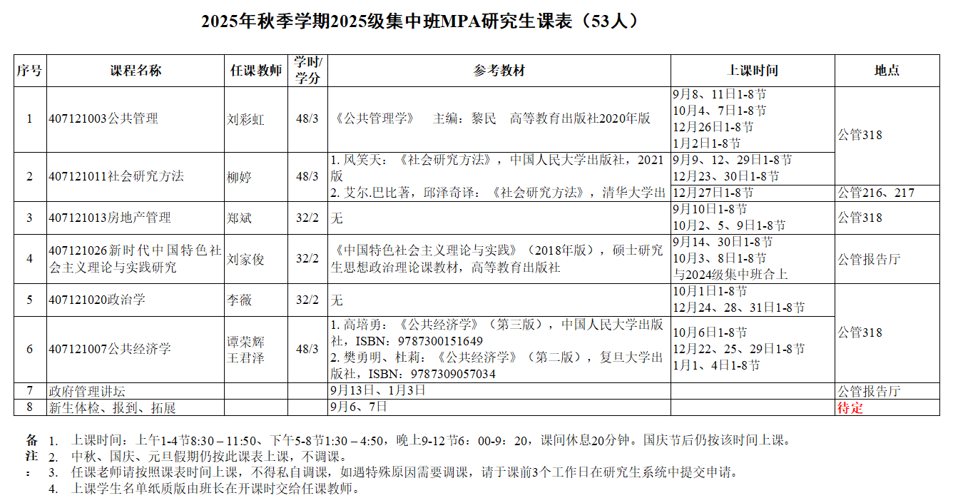 25秋25级集中班